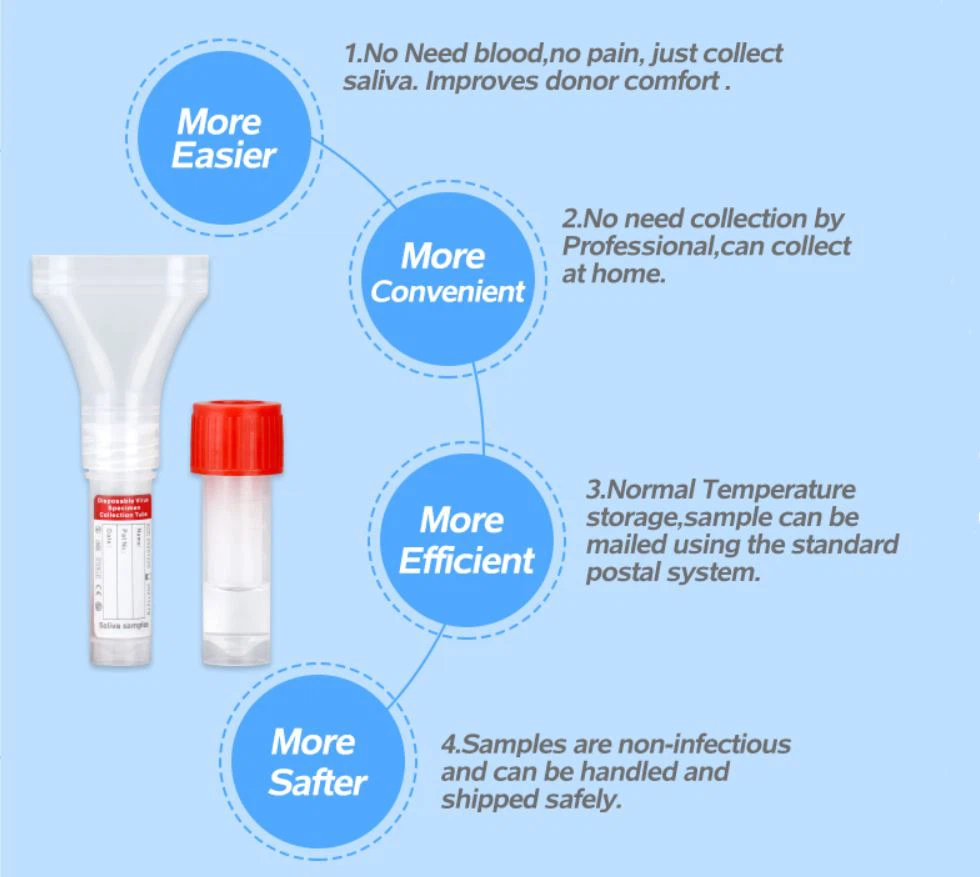 Sterile Saliva Collection Tube Kit